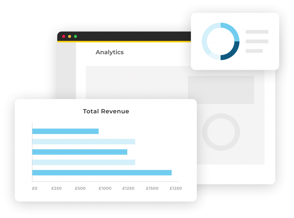 Coherent analytics UI